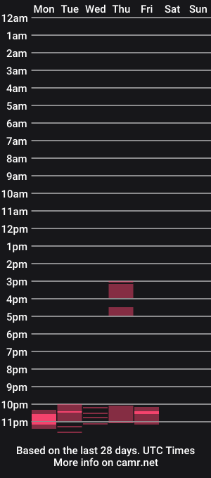 cam show schedule of kmal_kpol