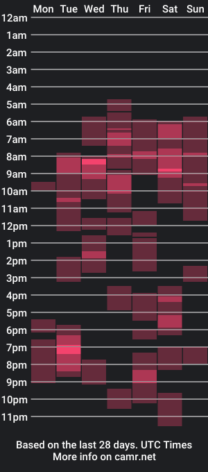 cam show schedule of kochka25