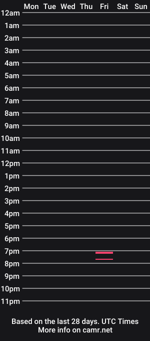 cam show schedule of kokk01
