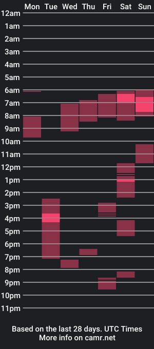 cam show schedule of komputer123456789