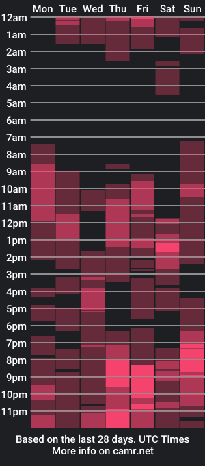 cam show schedule of komzy_xx