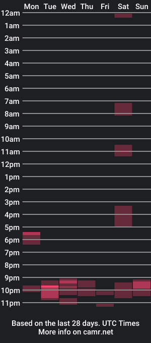 cam show schedule of koojm