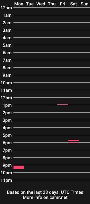 cam show schedule of koosung