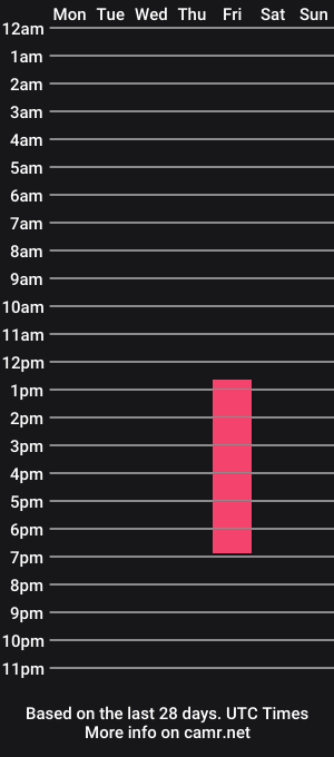 cam show schedule of koral_brownz