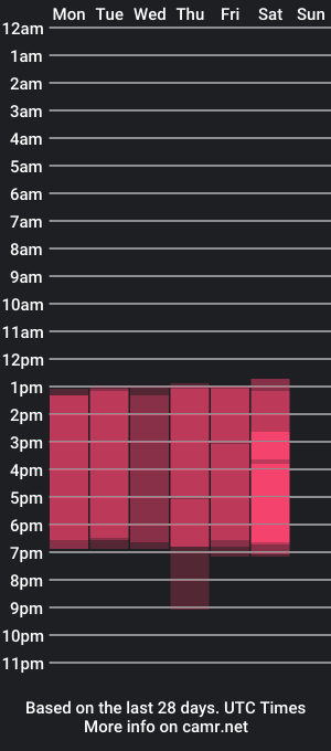 cam show schedule of koralroy_