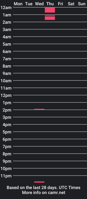 cam show schedule of korea_q