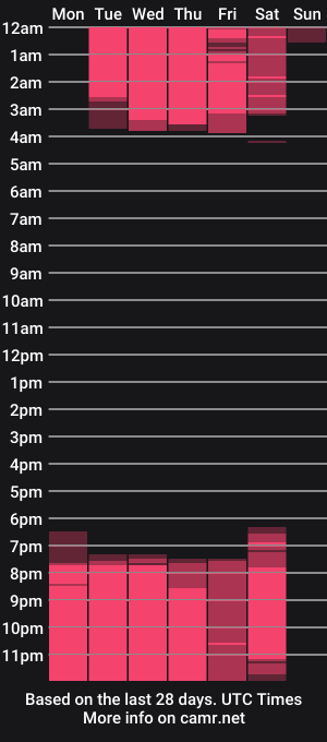 cam show schedule of koreamy