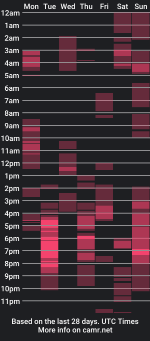 cam show schedule of koreancutiegurlx