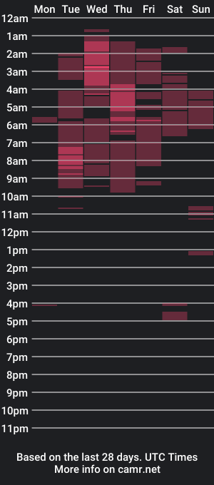 cam show schedule of koreaseok