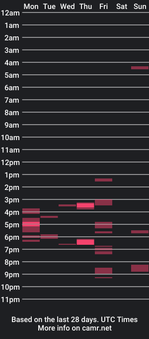 cam show schedule of korokota2021