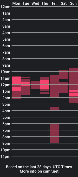 cam show schedule of koroleva70