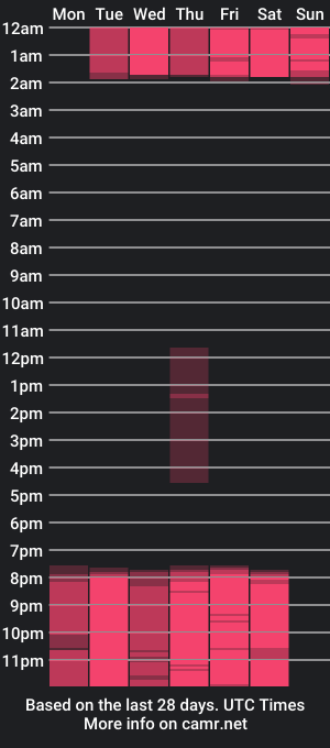 cam show schedule of kory_mansson