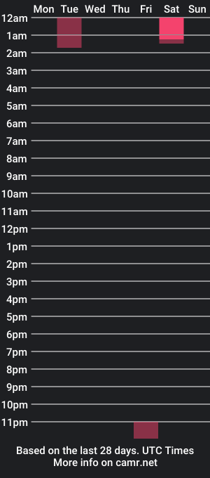 cam show schedule of kouroyun