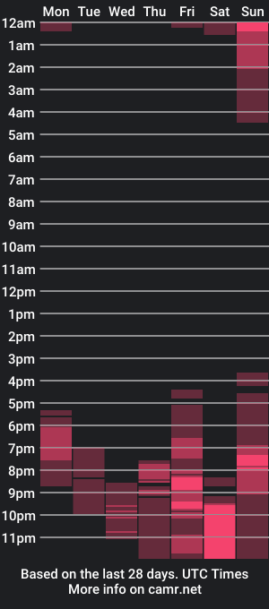 cam show schedule of kozzy_