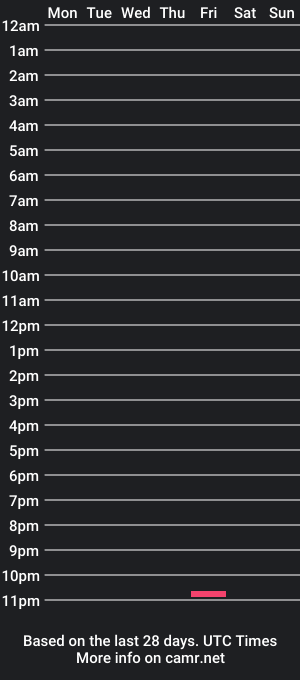 cam show schedule of kr203278