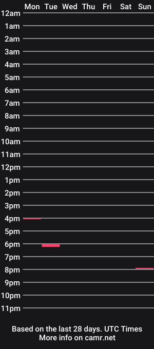 cam show schedule of kr_ph