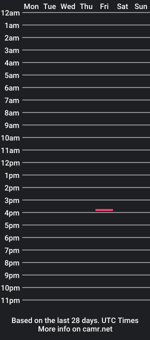 cam show schedule of kramer023