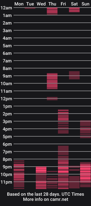 cam show schedule of krawen70