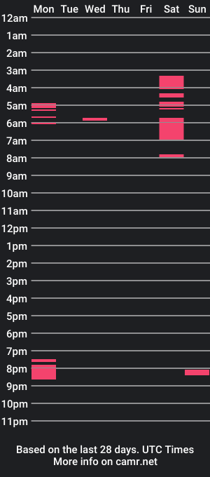 cam show schedule of krexus1