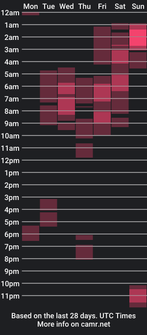 cam show schedule of kriisvany_leroy