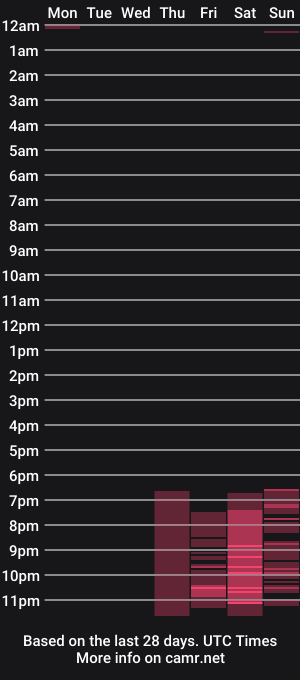 cam show schedule of krimcess