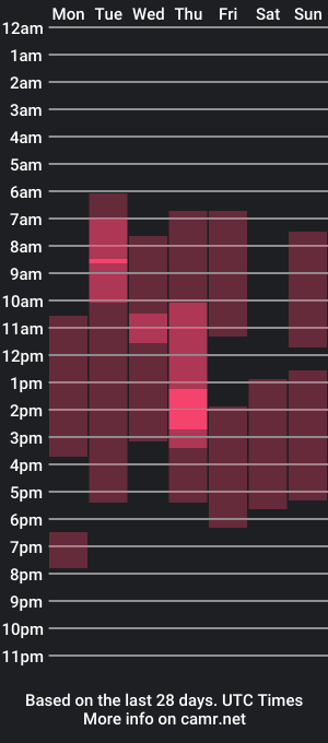 cam show schedule of kris69kiss