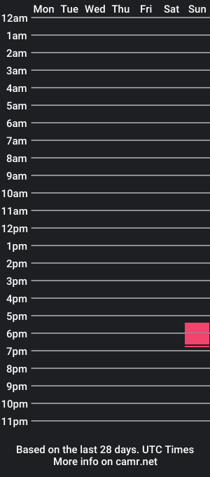 cam show schedule of krisangels1