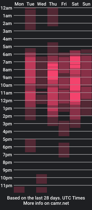 cam show schedule of kriscut1