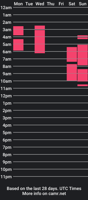 cam show schedule of krishaivanov