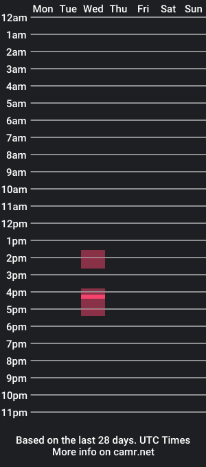 cam show schedule of kriskink