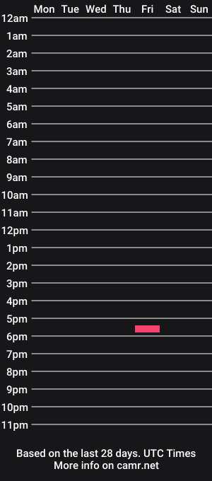 cam show schedule of krismace