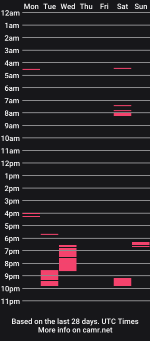 cam show schedule of krisnrick
