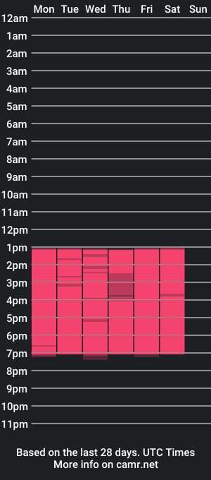 cam show schedule of kriss_a