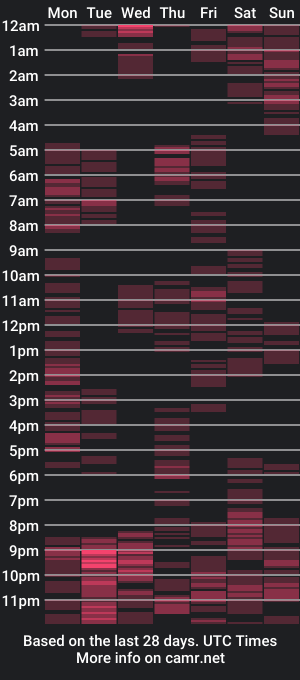 cam show schedule of krisssexi