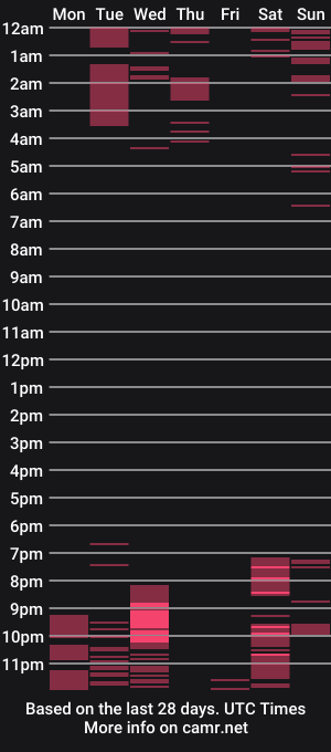 cam show schedule of krissyyts