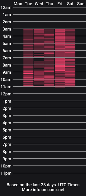 cam show schedule of kristal_bannet