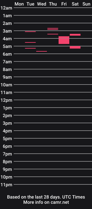 cam show schedule of kristalina5