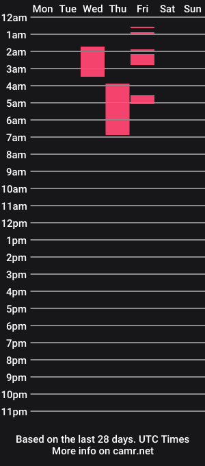 cam show schedule of kristall_schwarz_