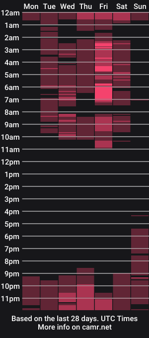 cam show schedule of kristaltsxxx