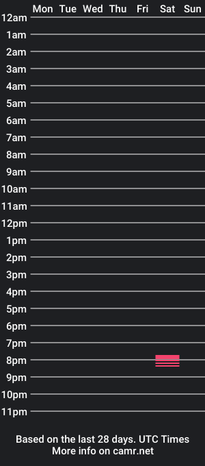 cam show schedule of kristalwyn