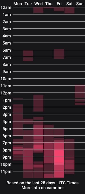 cam show schedule of kristiine_