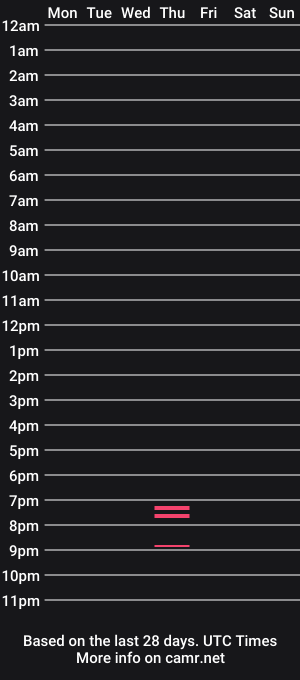 cam show schedule of krizia123987