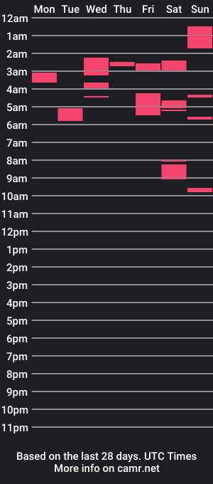 cam show schedule of krooked6