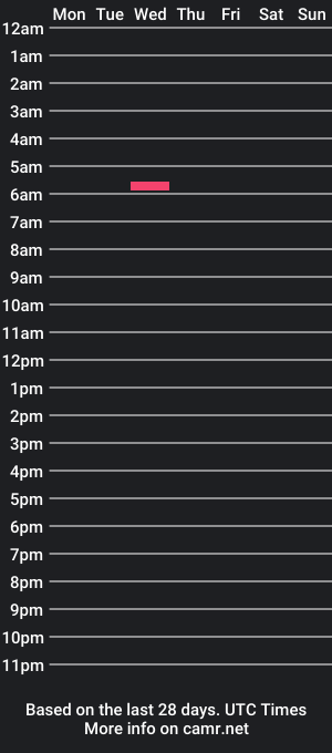 cam show schedule of krooklynboy