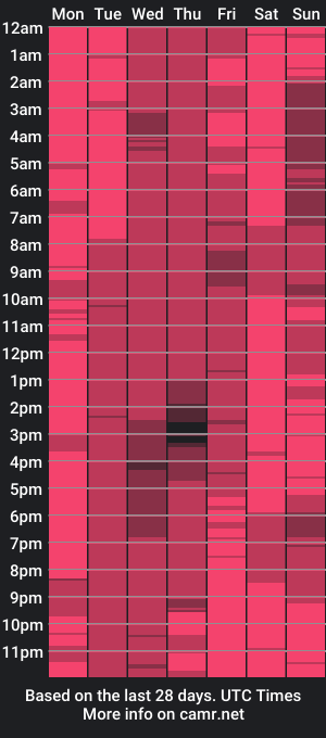 cam show schedule of krudmiser