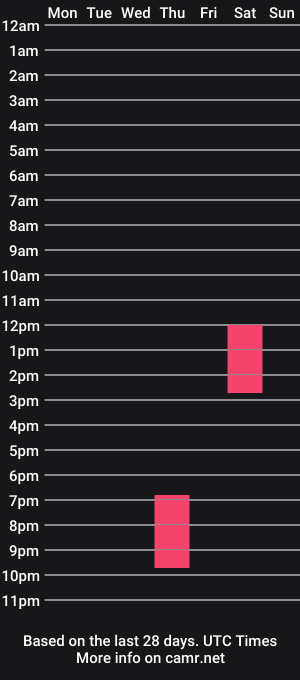cam show schedule of kryle987