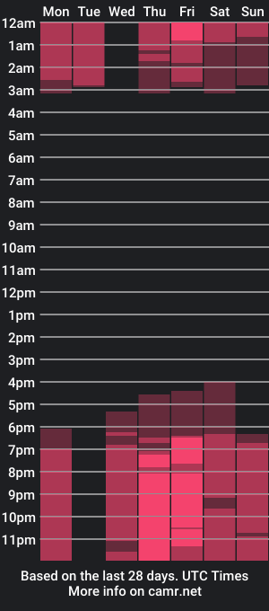 cam show schedule of kryptonitebby