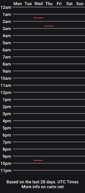 cam show schedule of krystal00010217039