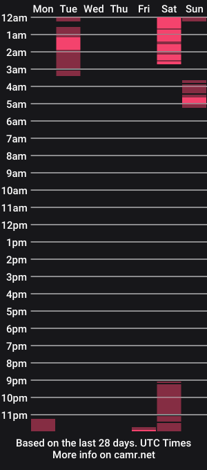 cam show schedule of krystal_angel