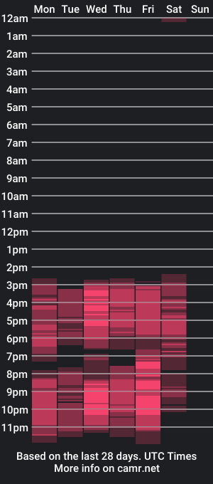 cam show schedule of krystal_thomson